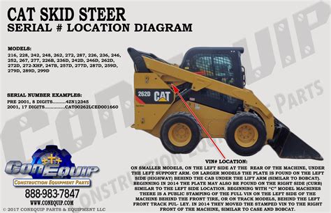 caterpillar skid steer serial number search|caterpillar serial number identification.